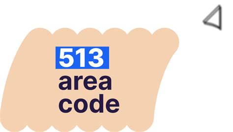 cheapest 513 area code phone calls and text messages only